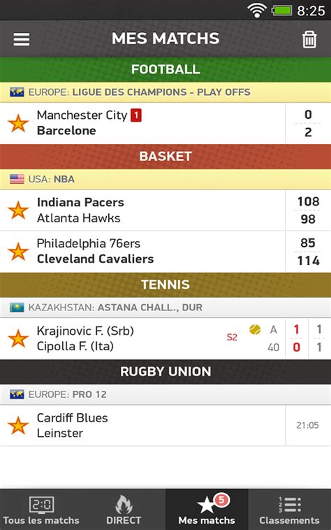 flashscore basketball|flashs résultats en français.